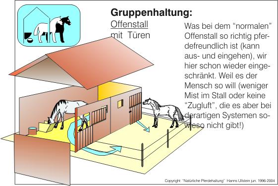 Offenstall mit TÃ¼ren